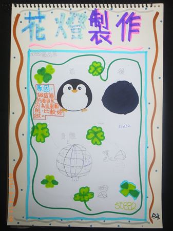 放大圖：