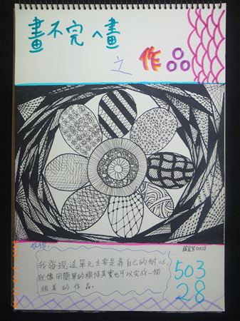放大圖：