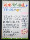 縮圖：