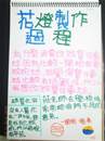 縮圖：