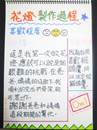 縮圖：