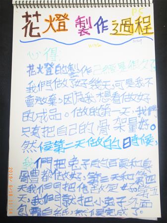 放大圖：