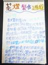 縮圖：