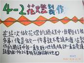 縮圖：