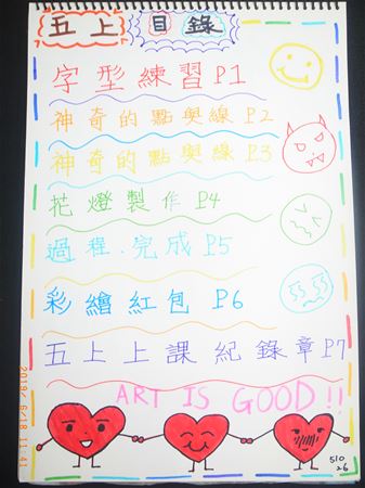 放大圖：