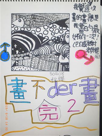 放大圖：