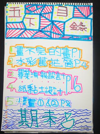 放大圖：