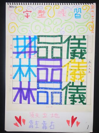 放大圖：
