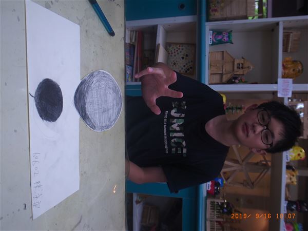 放大圖：