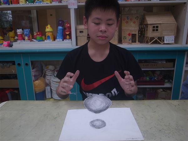 放大圖：