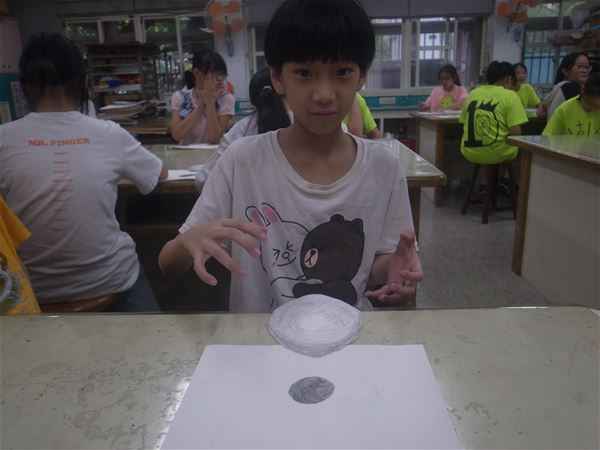 放大圖：