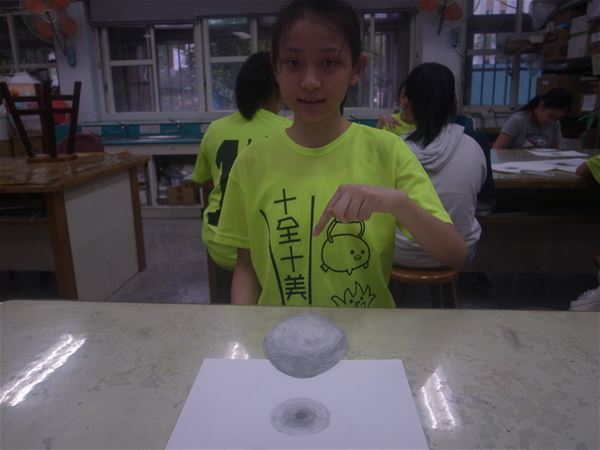 放大圖：