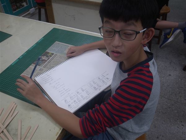 放大圖：