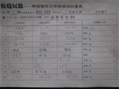 縮圖：