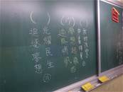 縮圖：