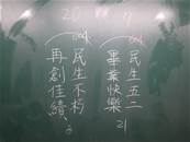 縮圖：