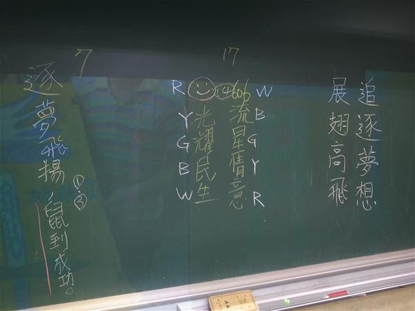 放大圖：