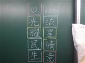 縮圖：