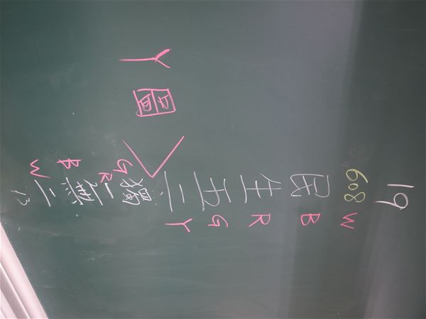 放大圖：