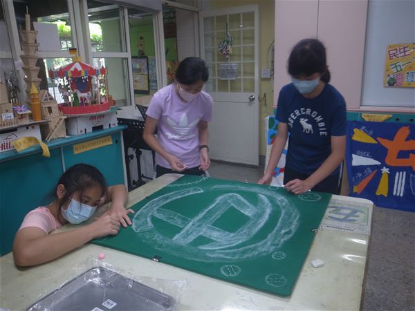 放大圖：