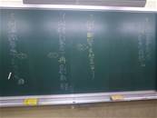 縮圖：
