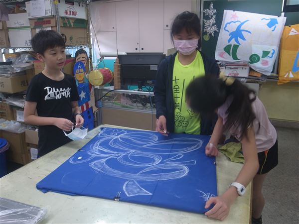 放大圖：