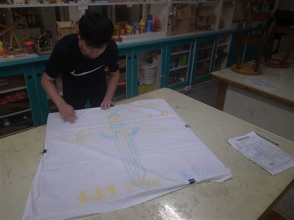 放大圖：