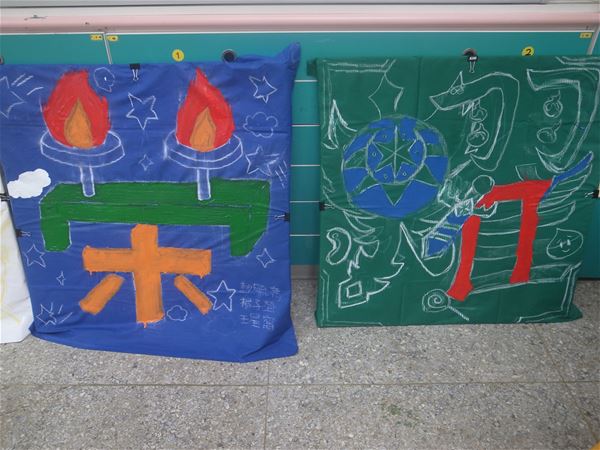 放大圖：