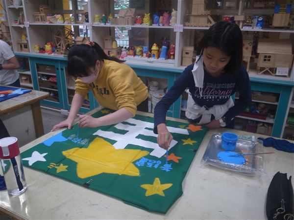 放大圖：