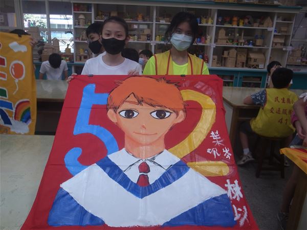 放大圖：