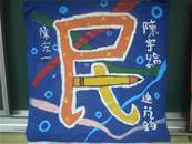 縮圖：