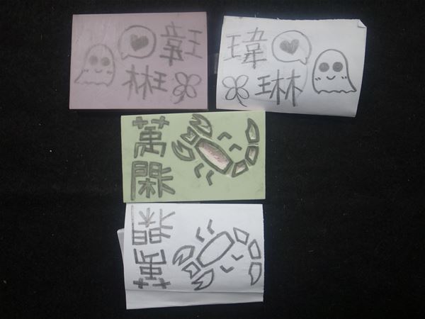 放大圖：