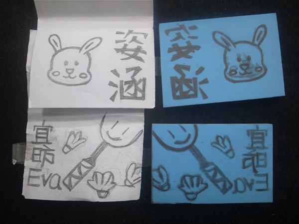 放大圖：