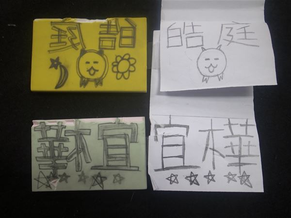 放大圖：