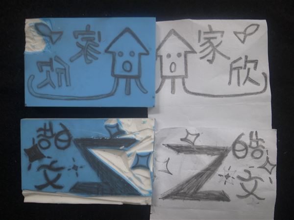 放大圖：