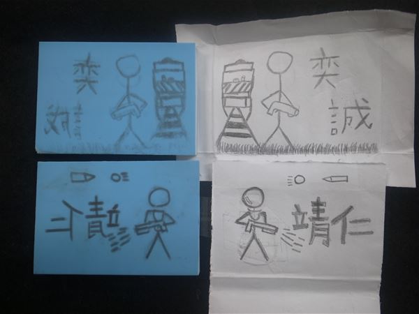 放大圖：