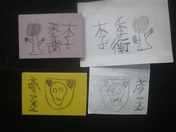 放大圖：