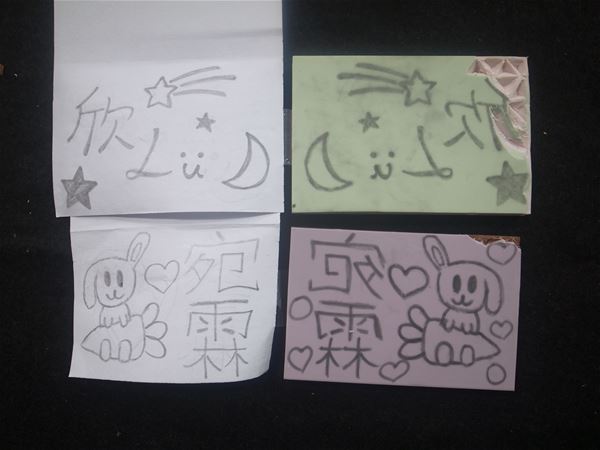 放大圖：