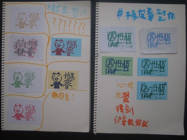 放大圖：