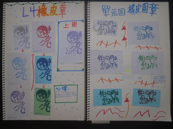 放大圖：