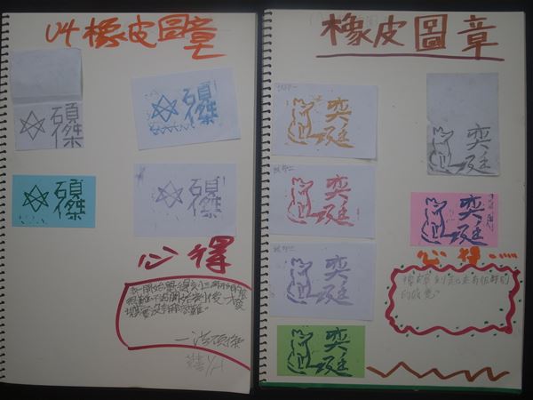 放大圖：