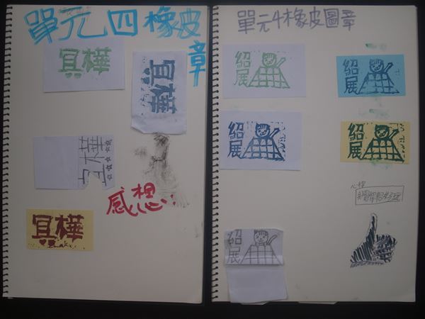 放大圖：