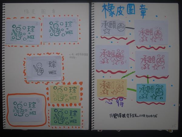 放大圖：