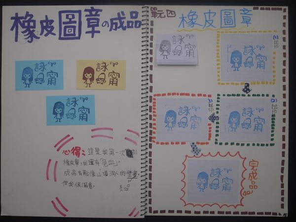 放大圖：