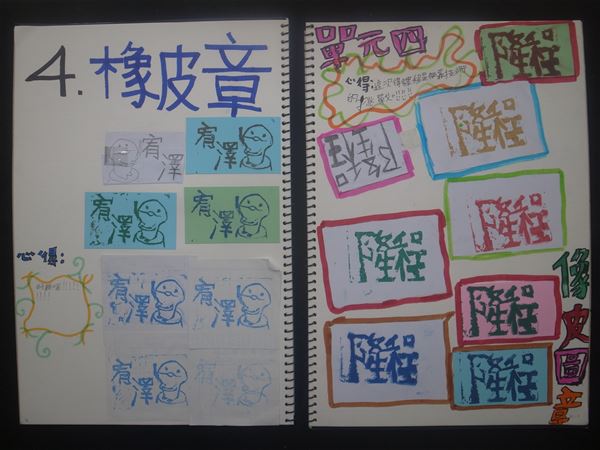 放大圖：
