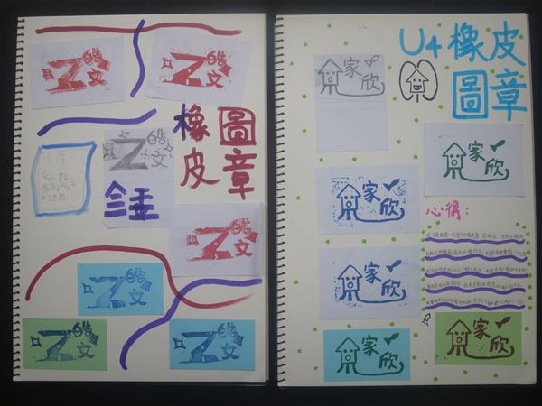 放大圖：