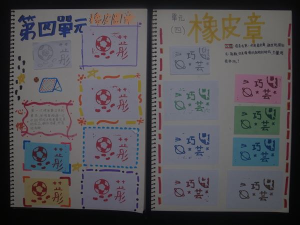放大圖：
