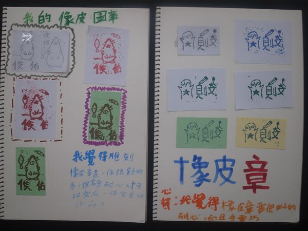放大圖：