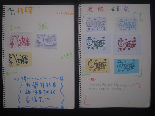 放大圖：