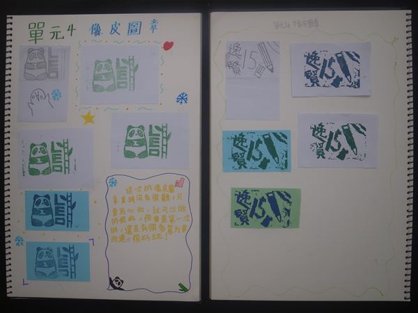 放大圖：